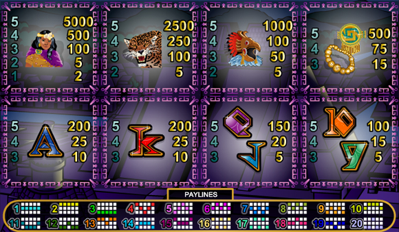 video slot machine paytable